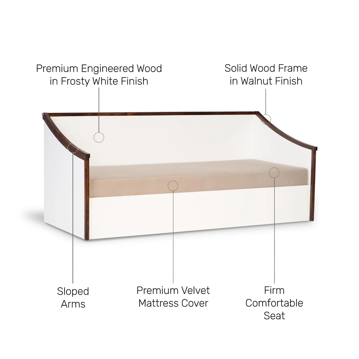 Diwan with Mattress and Box Storage