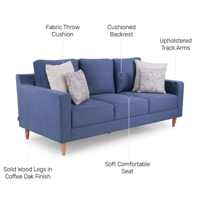 Velvet 3 Seater Sofa in Dark Blue